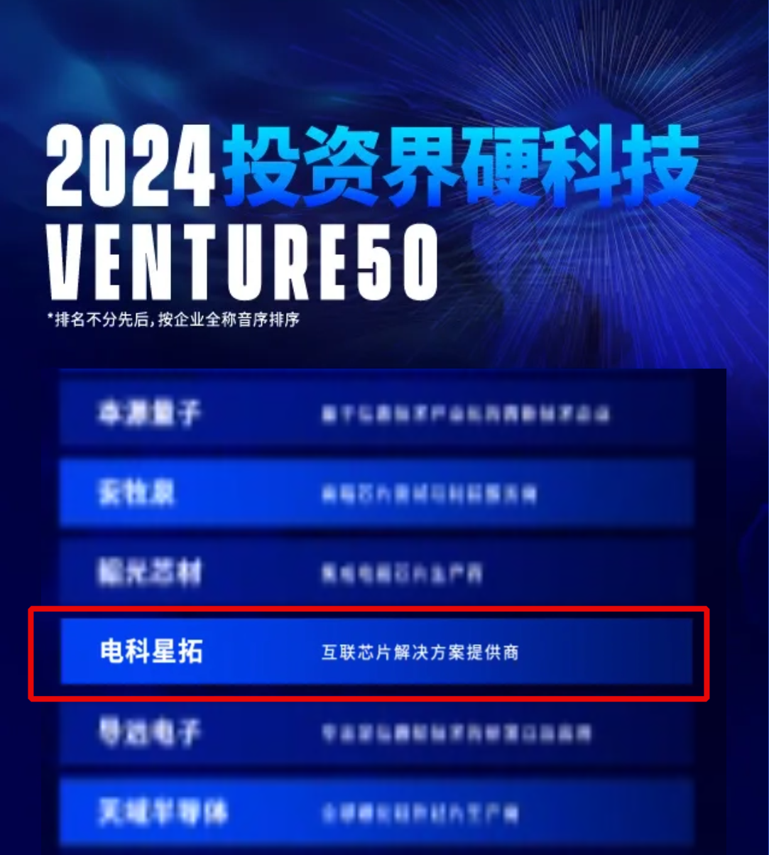 电科ballbet贝博入选2024VENTURE50硬科技榜单！.png